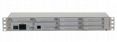 Integration of PT-90 1501 PBX and IPPBX