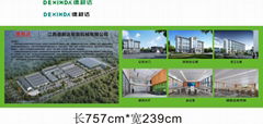 Dongguan Rikang Industrial Co.,Ltd