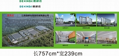 Dongguan Rikang Industrial Co.,Ltd