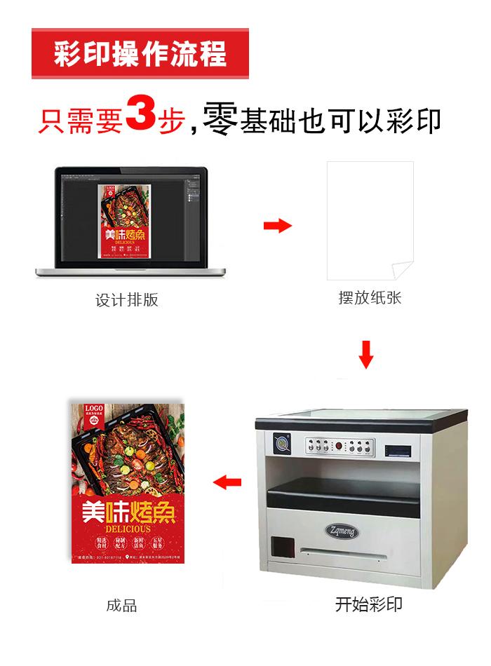 一机多用可印传单彩页菜谱的DM单印刷机 3