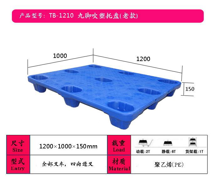 叉车塑料托盘价格 2