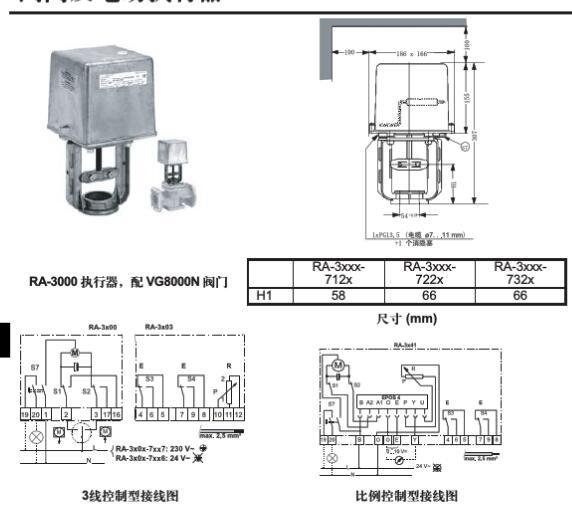 江森RA-3000-7226 RA3000-7326執行器代理銷售