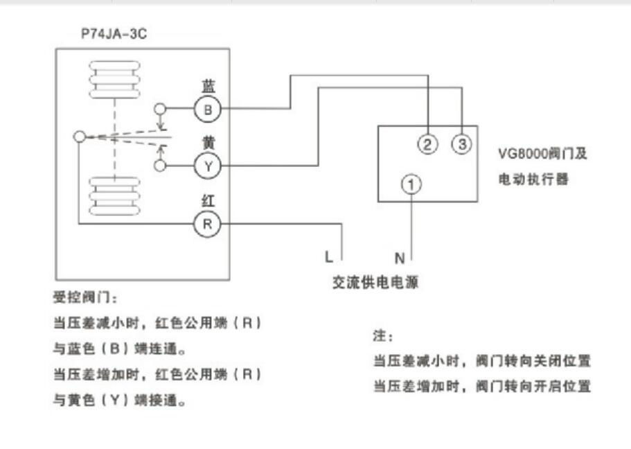 江森自控P74JA-3C壓差旁通閥壓差控制器代理銷售 4