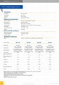 Flexible Rogowski coils for power metering  5