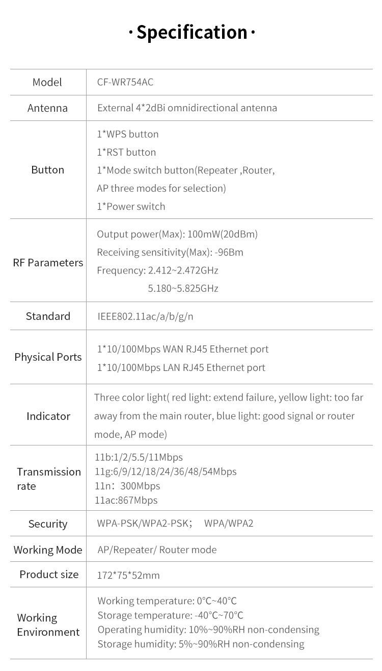 2019 Hot sale Comfast Wireless N 1200mbps Wifi Repeater Network Extender Booster 5