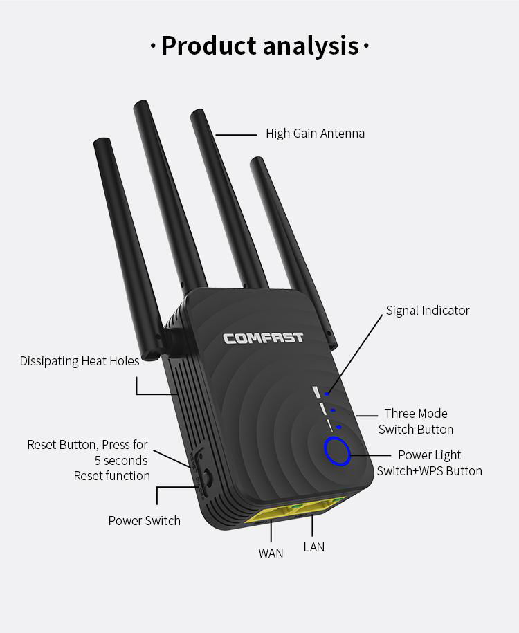 2019 Hot sale Comfast Wireless N 1200mbps Wifi Repeater Network Extender Booster 4