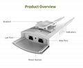 COMFAST CF-EW71 QCA9531 300Mbps Outdoor