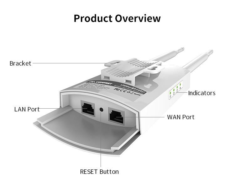 COMFAST CF-EW72 AC1200 WiFi Outdoor Antennas Long Range Wireless Access Point  3