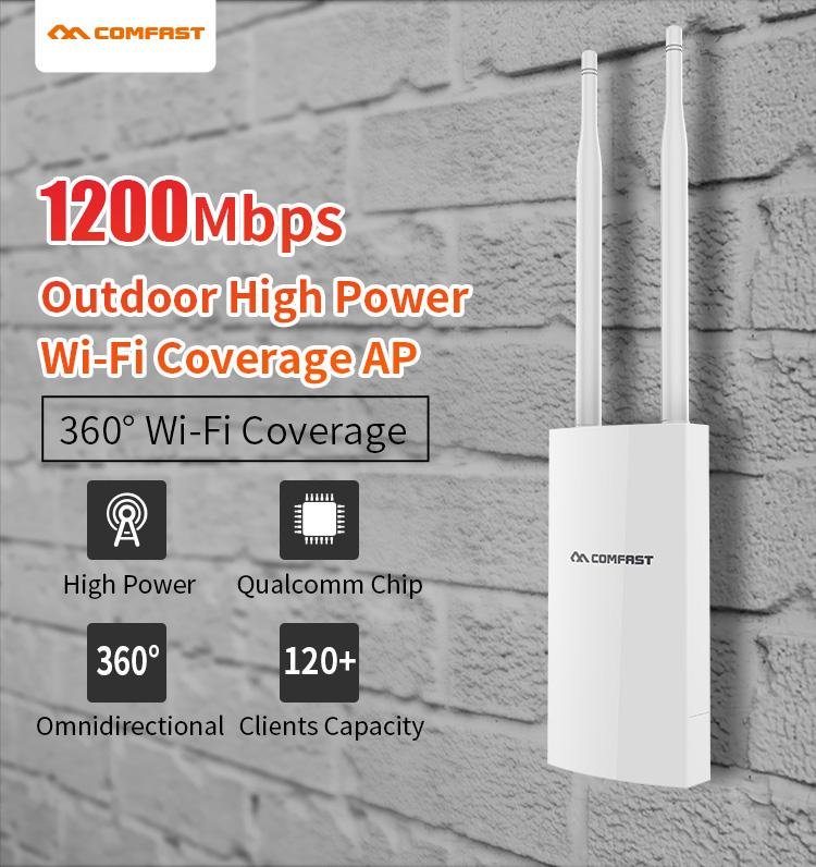 COMFAST CF-EW72 AC1200 WiFi Outdoor Antennas Long Range Wireless Access Point  2