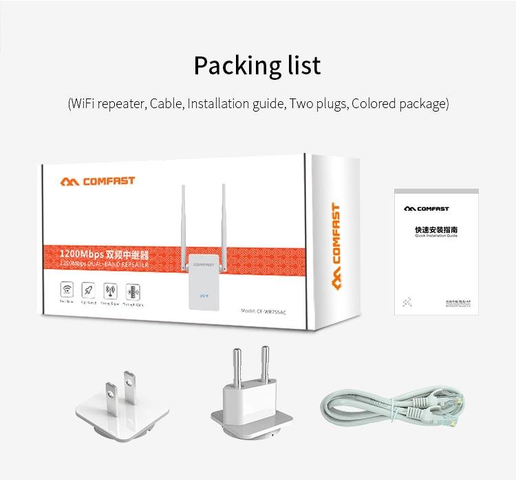 Comfast CF-WR755AC 1200mbps High Speed Wireless Wifi Extender Booster Repeater 5