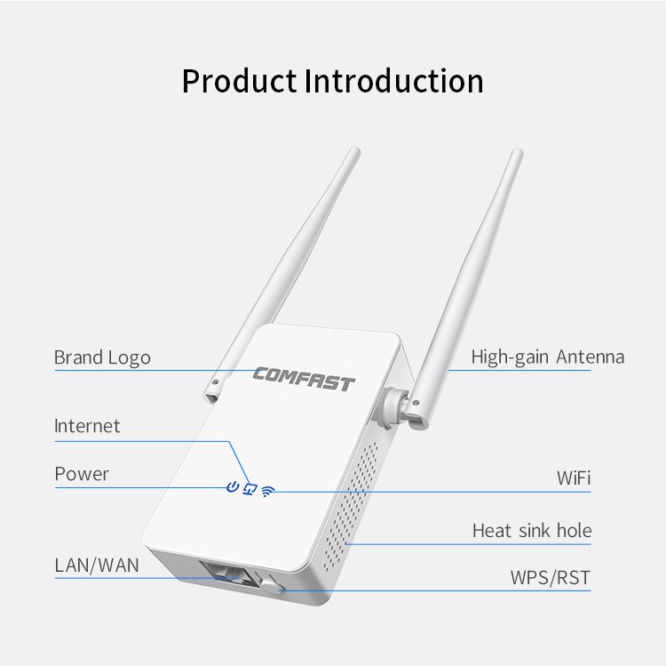 Comfast CF-WR755AC 1200mbps High Speed Wireless Wifi Extender Booster Repeater 4