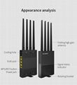 COMFAST 1200mbps Dual Band 2.4ghz 5.8ghz Wireless 802.11ac WiFi Router  2