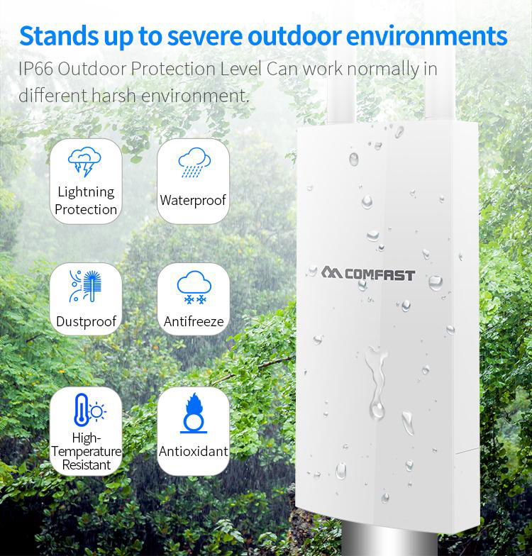 COMFAST Hot Sale 300Mbps 4G LTE AP Router Outdoor Access Point 2