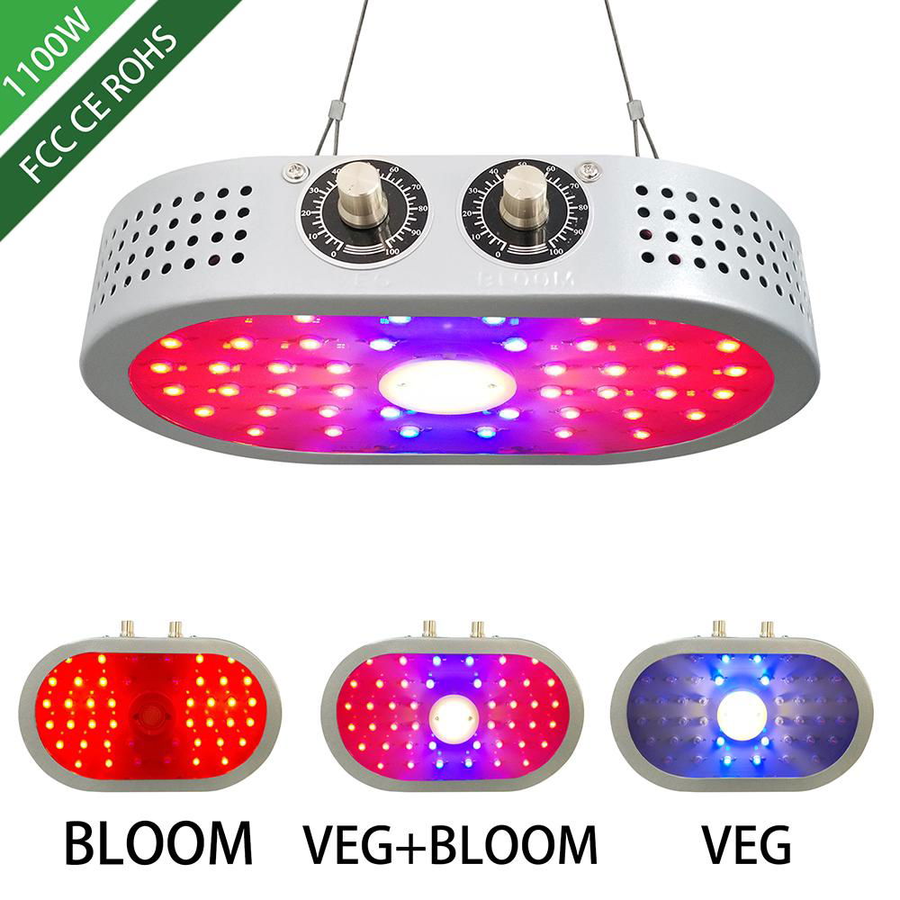 1100W Full Spectrum COB Indoor Hydroponics Plants LED Grow Lights for Indoor  2