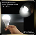 LED Emergency Lighting 7W LED Bulbs Commercial Home Lighting Lithium Battery 3