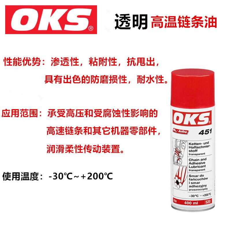 OKS特種潤滑油