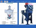 LAF SERIES FROTH PUMP  froth pulp Pump