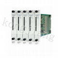 ABB Symphony PluS