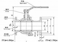 Cast Steel and Stainless Steel Ball Valve