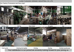 LILING YUANJINGCERAMIC INDUSTRIAL CO LTD