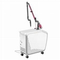 Q-Switched Nd:YAG Laser Therapy Systems ExQ-Laser 2