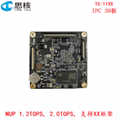 Face recognition motherboard RV1126IPC RV1109 motherboard supports license  1