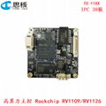 Face recognition motherboard RV1126IPC RV1109 motherboard supports license  3