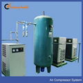 Automatic Oxygen Manifold System 2