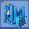 Automatic Oxygen Manifold System 4