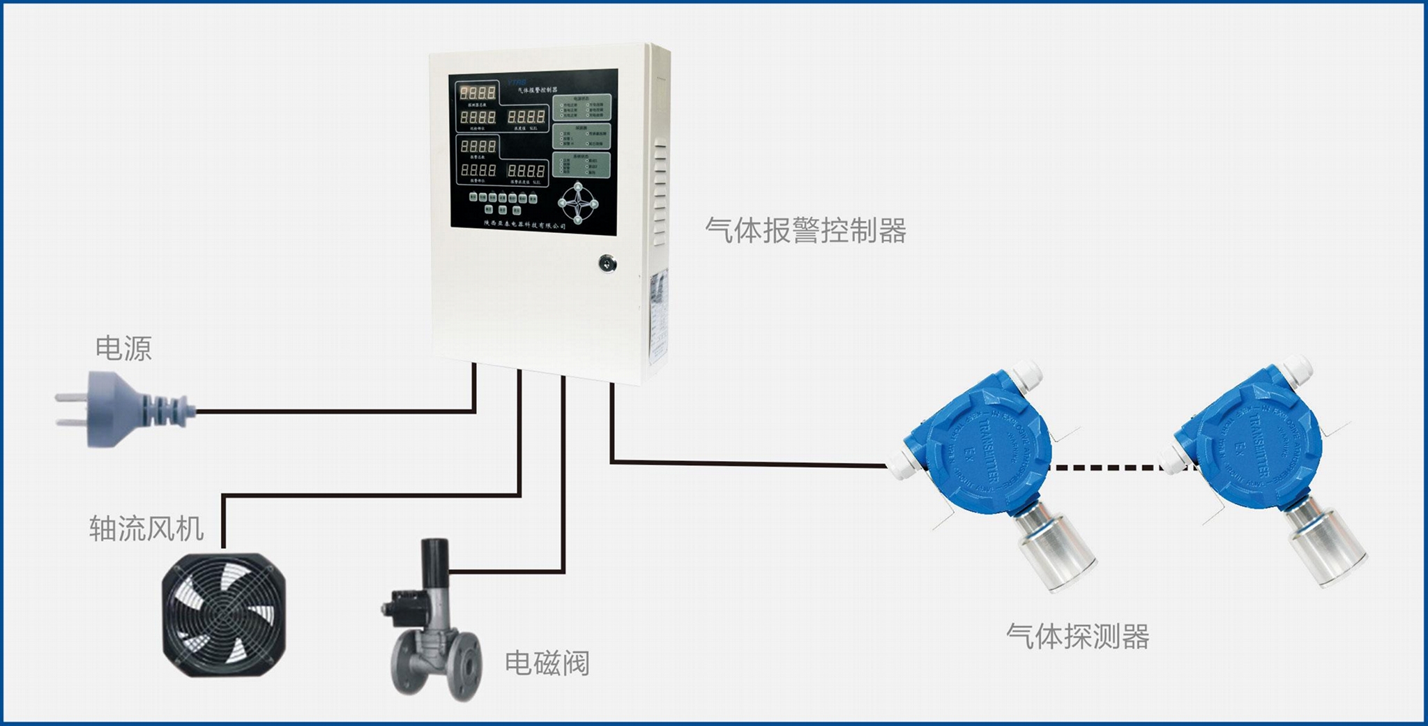 亞泰廠家數字型氣體報警控制器工業氣體報警器 2