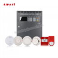 ansorl addressable fire alarm system 1