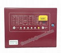 automatic gas extinguishing control system
