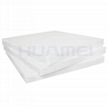 Formaldehyde-free Glass Wool