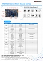 RK3128 Android Main Board for Robotic APP Control AR Book Reading 1