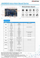 RK3128 Android Main Board for Robotic