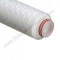 PVDF Filter Cartridge