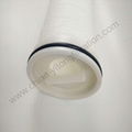 YTD83 Series Pleated Filter Cartridge