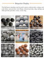 Briquette Machine Roller Parts