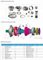 spare parts for Poclain MS02 MS05 MS08 MS11 MS25 MS35 MS50 MS83 MS125 motor 3