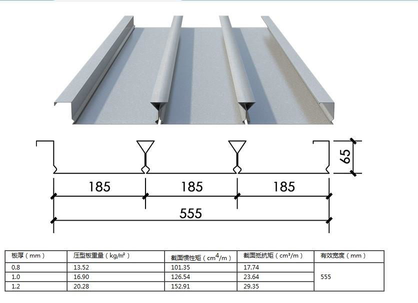 YX65-185-555碧澜天闭口楼承板 3