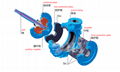 SiC Slurry Pump 2