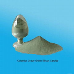 Silicon Carbide Powder