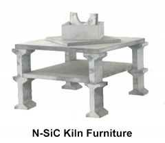 SiC Kiln Furniture