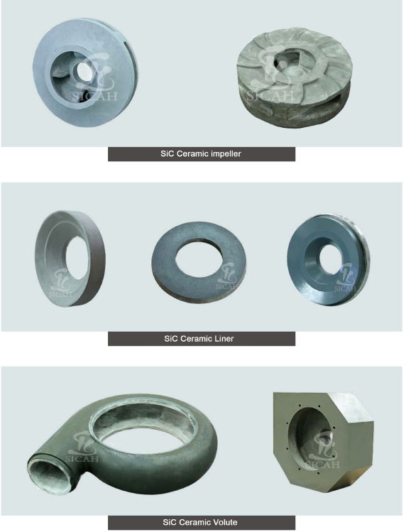 Desulphurization Seriflux-Circulating Pump 5