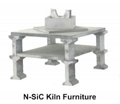 Silicon Carbide Kiln Shelves