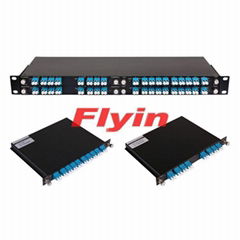 機架式波分復用器CWDM 