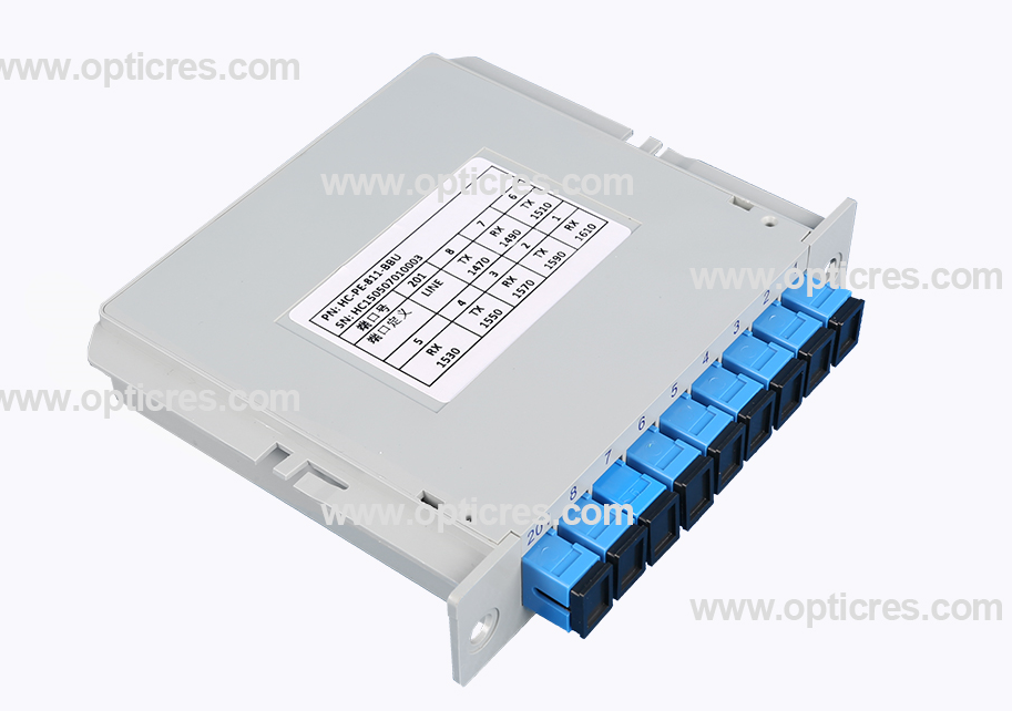 機架式波分復用器CWDM  3