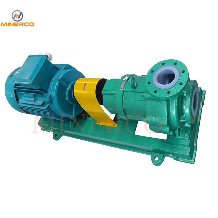 ISO9001 Standard Sulfuric Acid Solution Magnetic Drive Chemical Pump Supplier 3