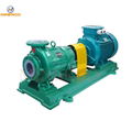 ISO9001 Standard Sulfuric Acid Solution Magnetic Drive Chemical Pump Supplier 4
