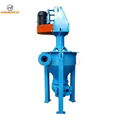 Af Wear-Resisting Froth Pump Manufacturer